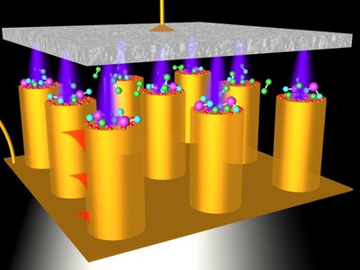 New nanomaterial could enable new types of pharma processes 
