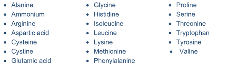 NPS – Amino acid analysis