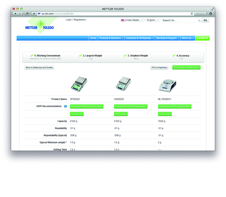 Online selection tool finds the perfect Mettler Toledo lab balance 