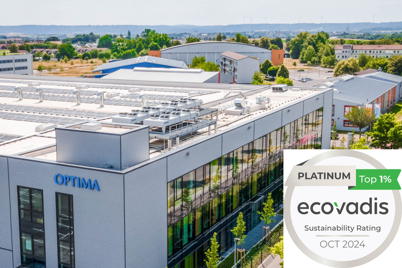 Optima in the top 1% of pharmaceutical packaging companies for sustainability