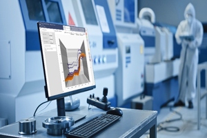 Optimal showcases technology for digitalisation at APACT