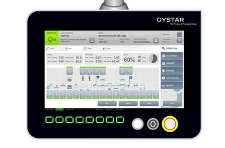 Oystar launches universal control panel