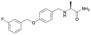 Parkinson’s disease – safinamide