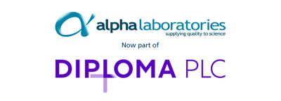 Pharma industry roundup: acquisitions, expansion and innovation fuel sector momentum