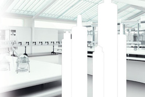 Platform solutions for biotech pharmaceuticals