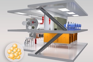 Plug, play and agglomerate