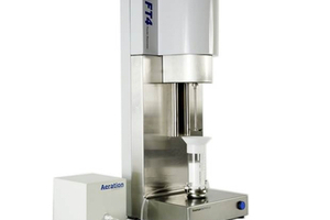 Powder testing solutions at CPhI China 