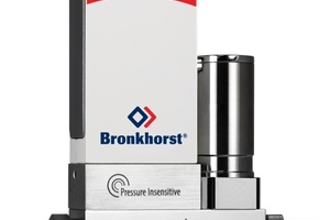 Pressure insensitive mass flow controller