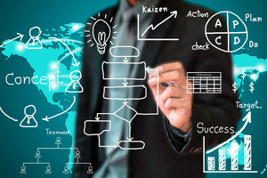 Quality management during manufacturing changes: part I