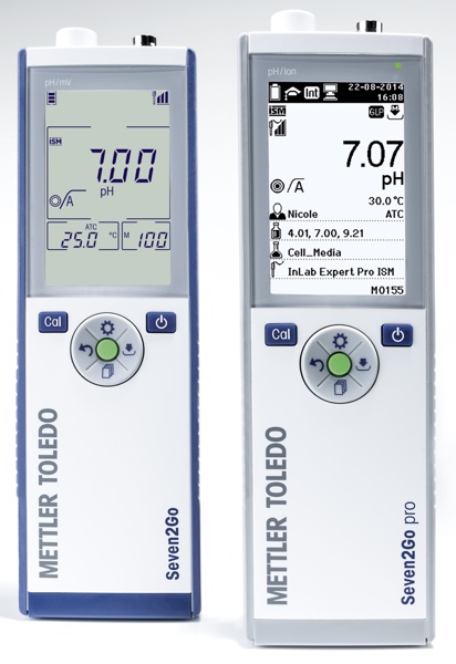 Quality measurements for all environments
