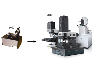 Raman imaging company WITec celebrates its 20th anniversary
