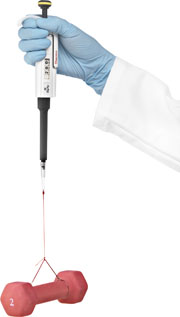 Reproducible pipetting you can count on!