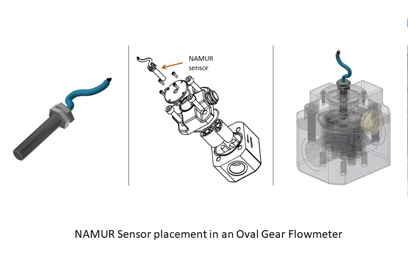 Safe and accurate flow measurement for pharmaceutical production