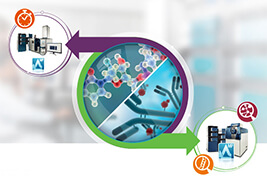 SCIEX announces new biotransformation solutions for routine and comprehensive metabolism and biologic catabolism studies