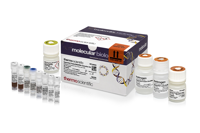 Sequential extraction kit enables multiomics analysis from a single sample