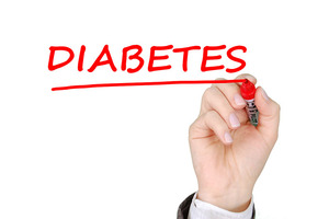 Significant advances in diabetes medicine have been made, but many unmet needs remain