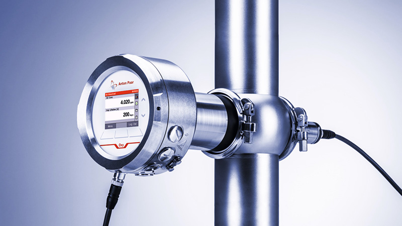 State-of-the-art inline monitoring of O2 content in pressurised CO2 gas
