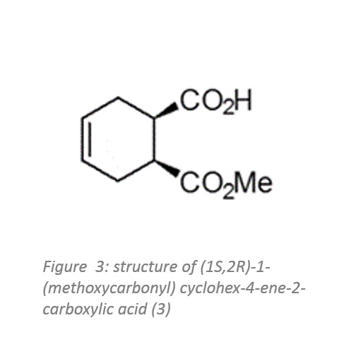 Synthetic approaches with Enzymicals recombinant pig liver esterases 