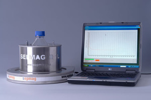 The attraction of magnetism