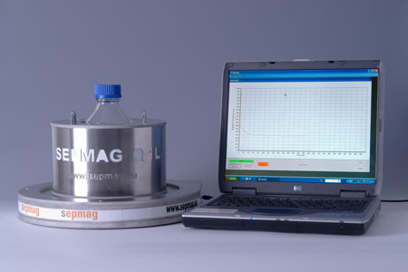 The attraction of magnetism
