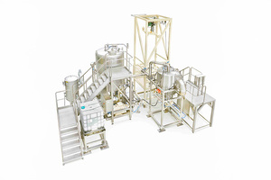 The future of powder dispersion