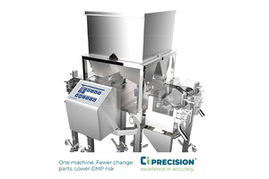 The impact of machine change parts in OSD manufacturing and R&D