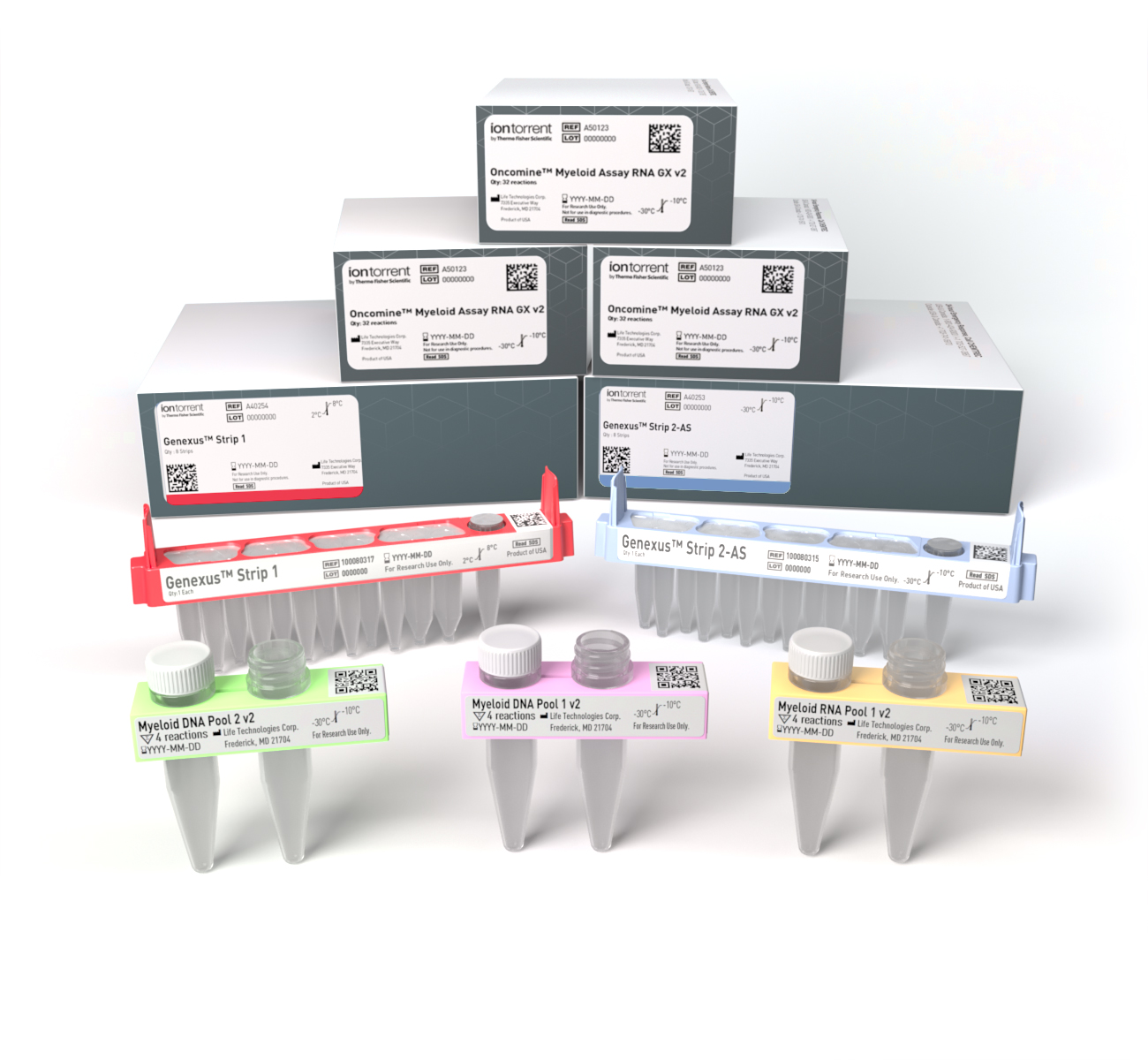 Thermo Fisher introduces updated assay for myeloid samples