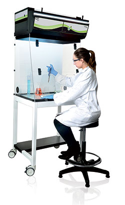 Total elimination of hazardous chemical fumes, odours and powders