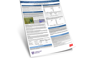 Understanding in-vitro performance of inhaler products
