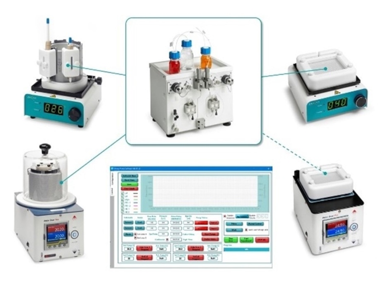 Uniqsis: Modular flow chemistry system
