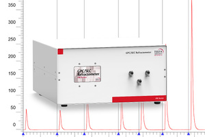 Universal detector for challenging chromatography applications